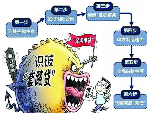 對“套路貸”實施者定罪量刑的相關規(guī)定整理（最新）